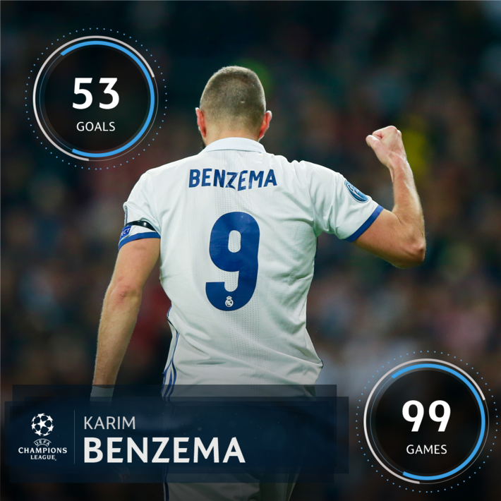 赛地聚焦：欧冠今晨热度飙升，孟菲斯灰熊迎来里程碑，赛场秩序良好，团队化学反应显著的简单介绍